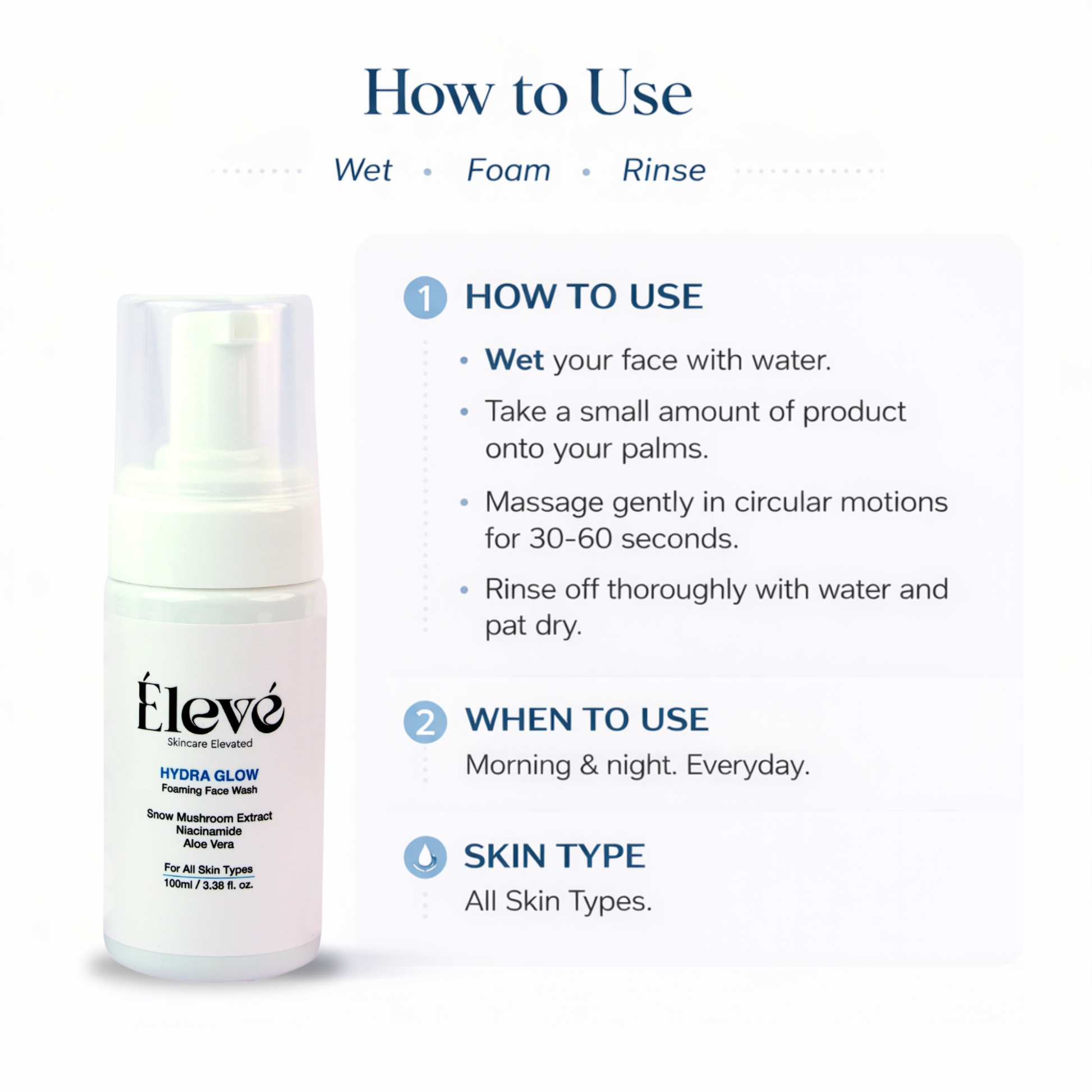 How to use Eleve Hydra Glow Foaming Face Wash showing steps for wetting, foaming, massaging, and rinsing.