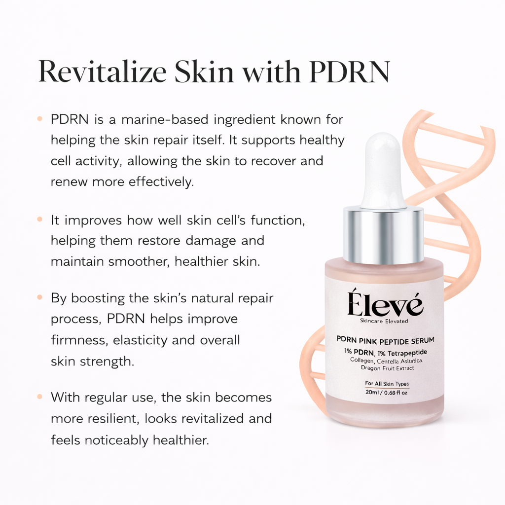 Eleve PDRN Pink Peptide Serum explaining PDRN benefits for skin repair, elasticity, firmness, and overall skin strength